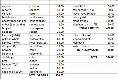 Screen Shot 2015-02-26 at 5.20.39 PM